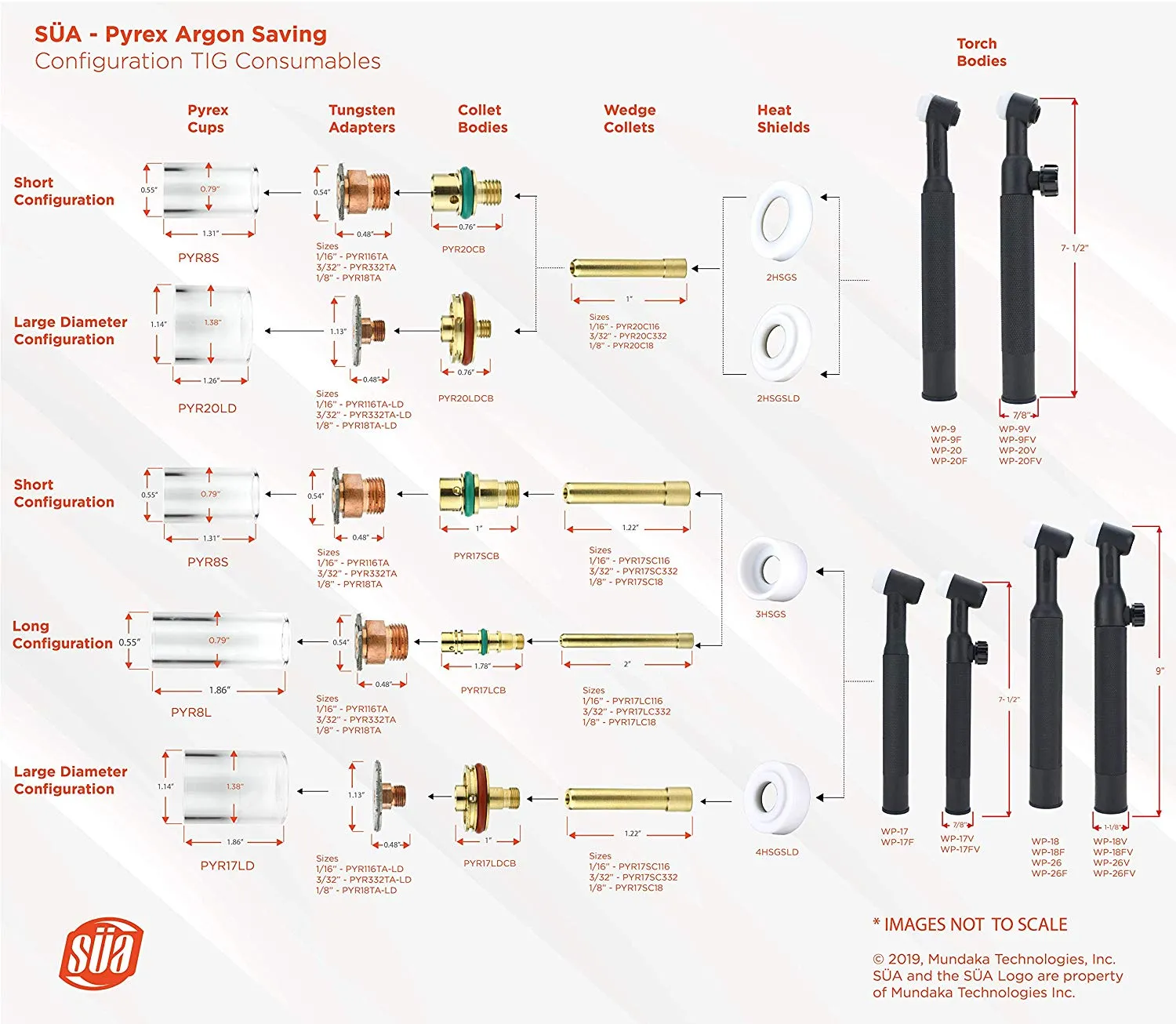 Wedge Collet for 9 & 20 Series TIG Torches with Fused Quartz Argon-Saving Configuration